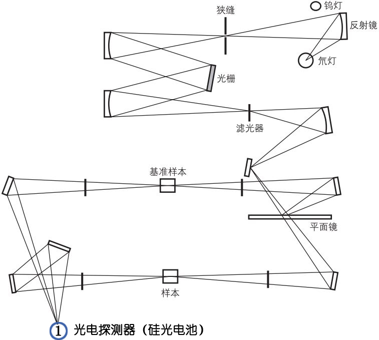 分光光度計(jì)-2.jpg